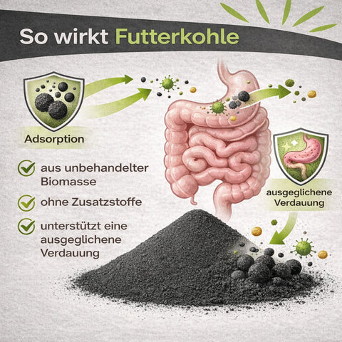 Futterkohle für Nutztiere 3 Kg