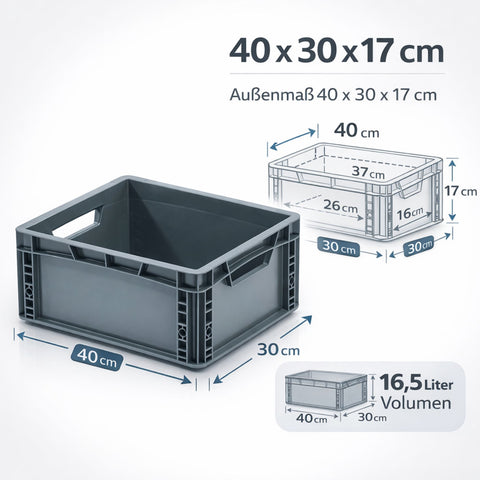 Eurobox geschlossen 40x30x17cm ECO