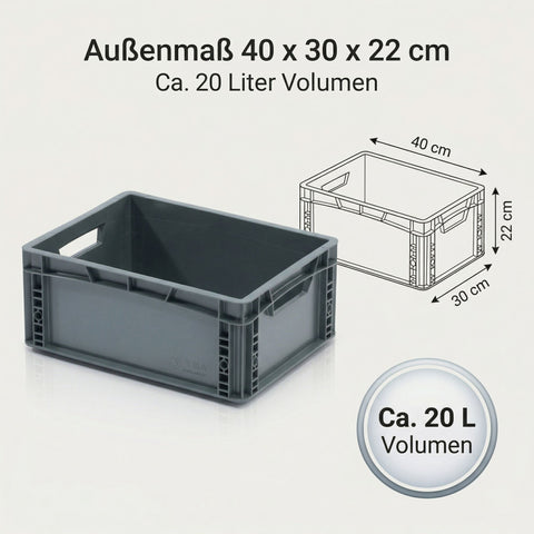 Eurobox geschlossen 40x30x22cm ECO