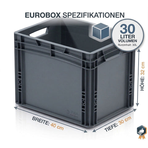 Eurobox geschlossen 40x30x32cm ECO