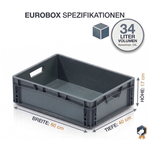 Eurobox geschlossen 60x40x17cm ECO