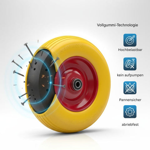 PU Schubkarrenrad mit Stahlfelge 4.00-8