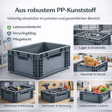 Eurobox geschlossen 60x40x27cm ECO