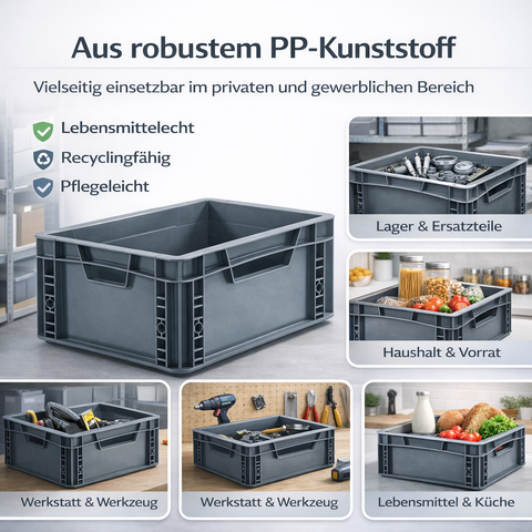 Eurobox geschlossen 40x30x22cm ECO