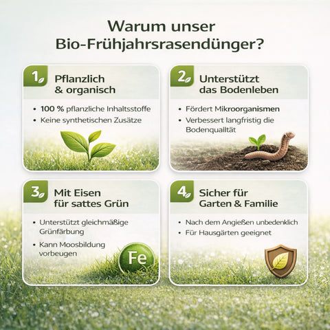 100% Pflanzlicher Bio Rasendünger Frühjahr - NPK Frühjahrsdünger grüner Rasen ohne Moos & Unkraut