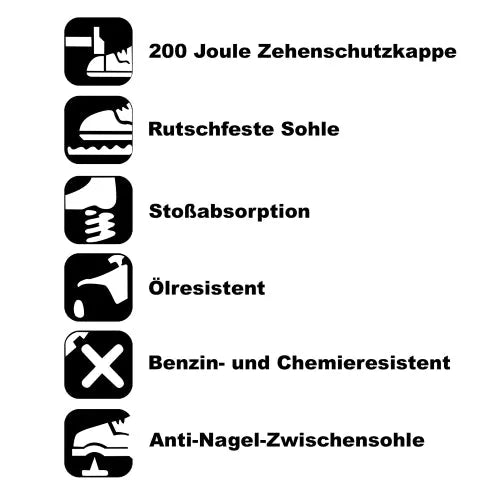 S3 Sicherheitsschuh "AIRGEE-Protect"